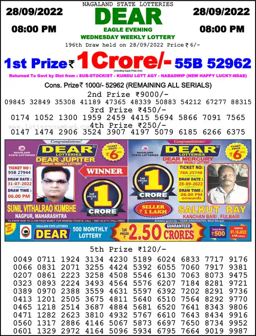 Lottery Sambad 8 PM result 28 Sep 2022