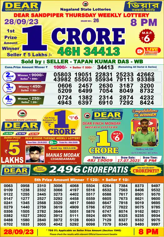 Lottery Sambad 8 PM result 28 Sep 2023