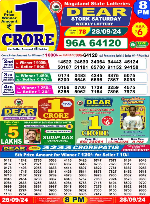 Lottery Sambad 8 PM result 28 Sep 2024