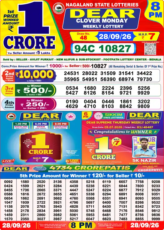 Lottery Sambad Yesterday 8:00 PM Result 28 September 2026