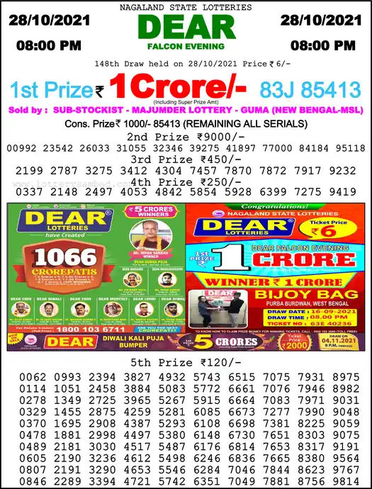 Lottery Sambad 8 PM result 28 Oct 2021