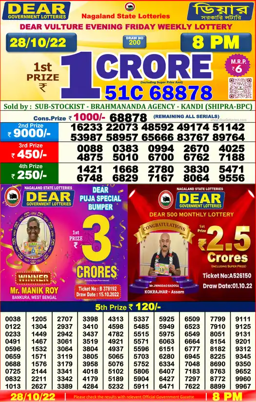 Lottery Sambad 8 PM result 28 Oct 2022