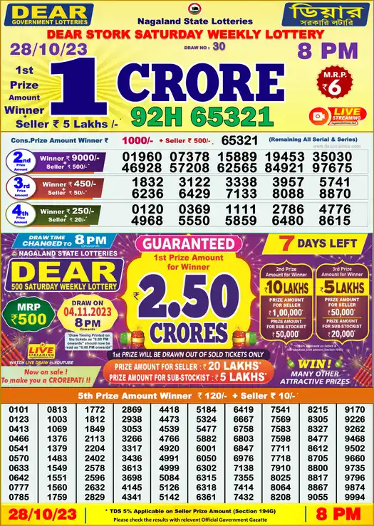 Lottery Sambad 8 PM result 28 Oct 2023