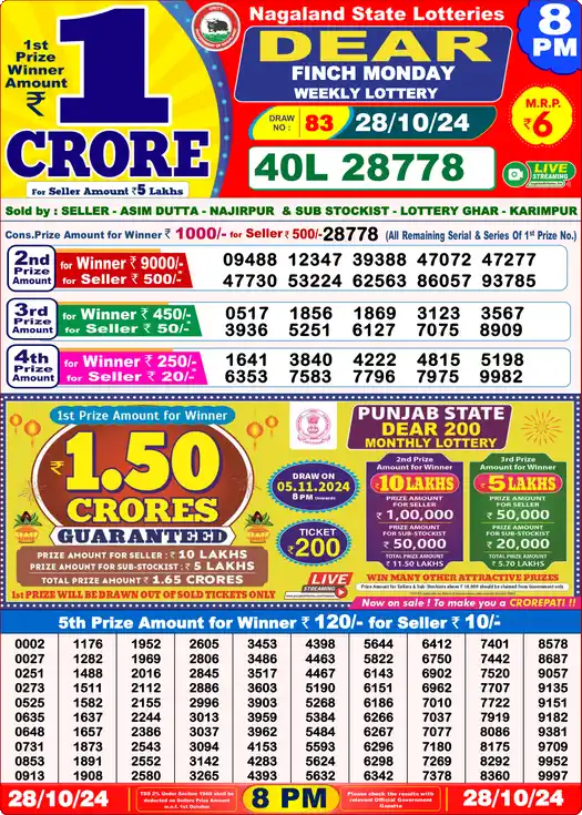 Lottery Sambad 8 PM result 28 Oct 2024