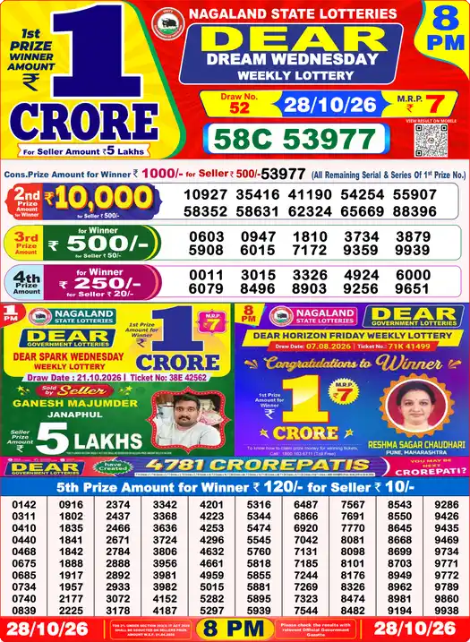 Lottery Sambad Yesterday 8:00 PM Result 28 October 2026
