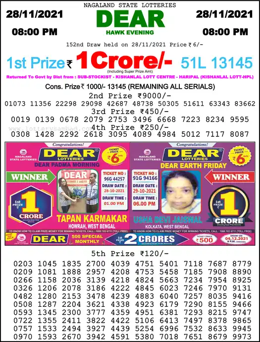 Lottery Sambad 8 PM result 28 Nov 2021