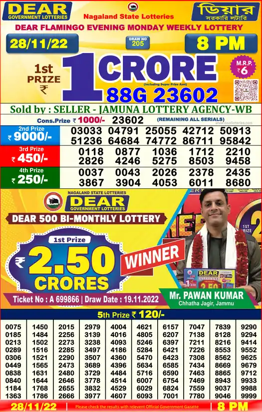 Lottery Sambad 8 PM result 28 Nov 2022