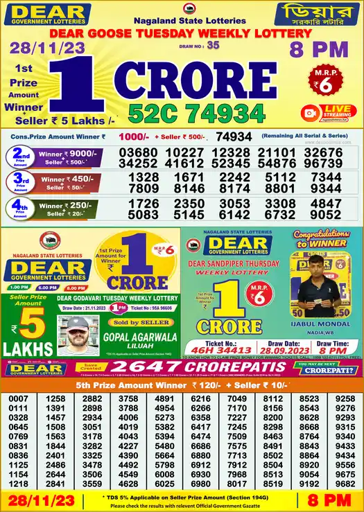 Lottery Sambad 8 PM result 28 Nov 2023