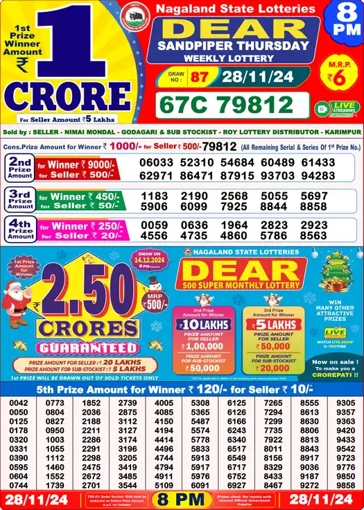 Lottery Sambad 8 PM result 28 Nov 2024