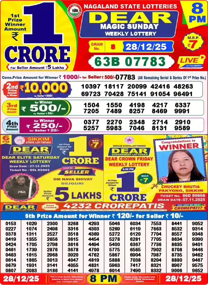 Lottery Sambad 8 PM result 28 Dec 2025