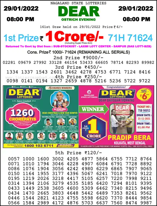 Lottery Sambad 8 PM result 29 Jan 2022
