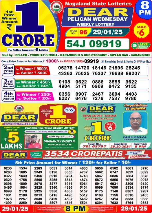 Lottery Sambad 8 PM result 29 Jan 2025