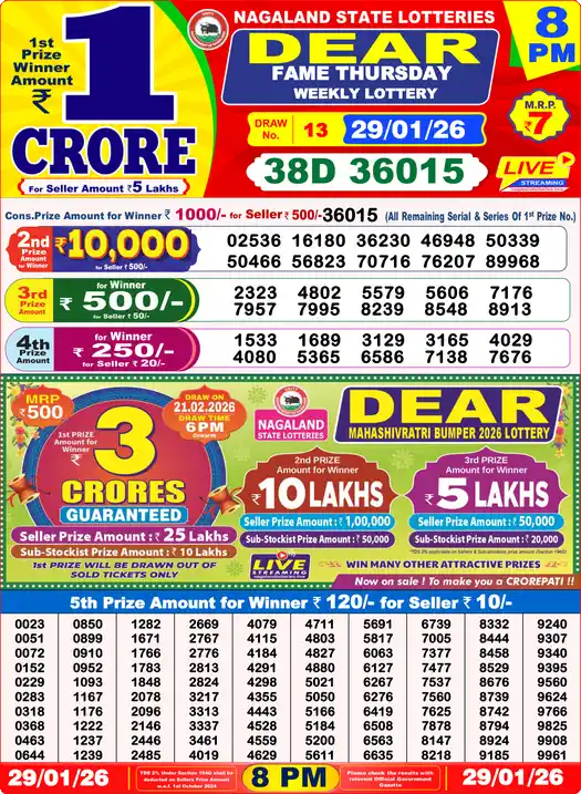 Lottery Sambad 8 PM result 29 Jan 2026