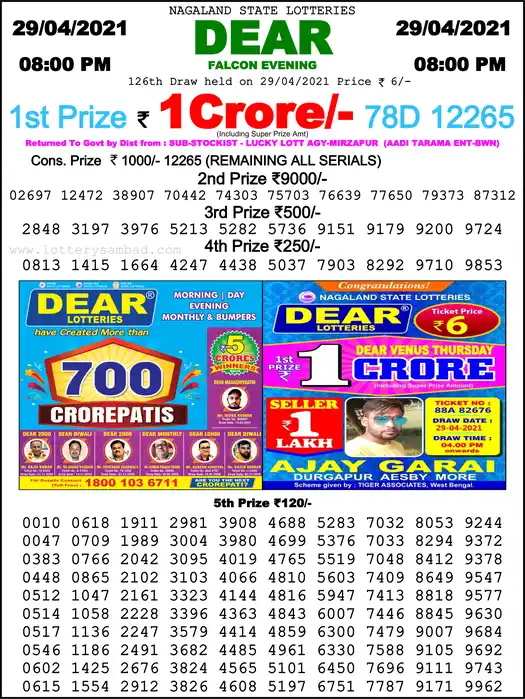 Lottery Sambad 8 PM result 29 Apr 2021