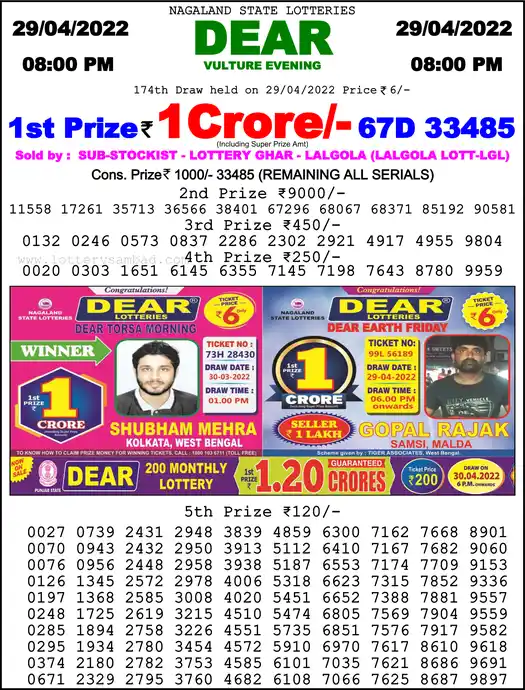 Lottery Sambad 8 PM result 29 Apr 2022