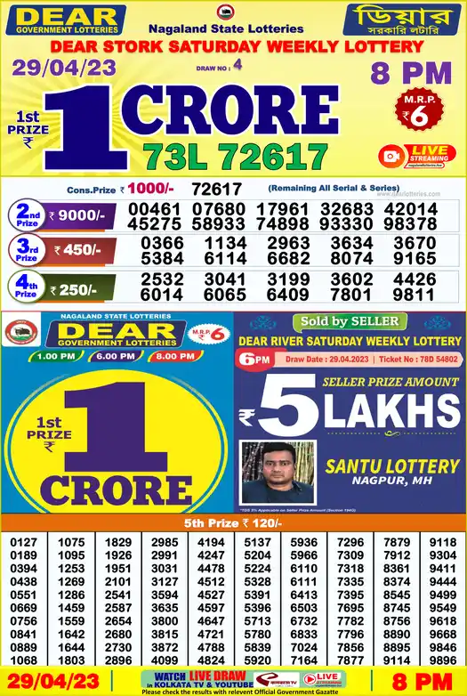 Lottery Sambad 8 PM result 29 Apr 2023