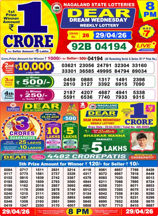 Lottery Sambad 8 PM result 29 Apr 2026