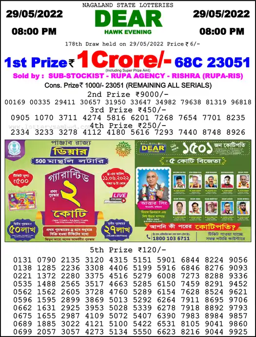 Lottery Sambad 8 PM result 29 May 2022