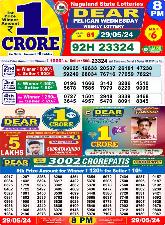 Lottery Sambad 8 PM result 29 May 2024