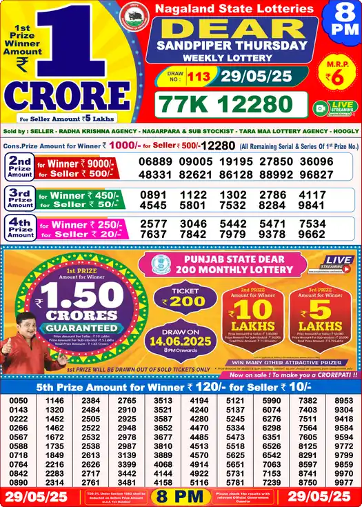 Lottery Sambad 8 PM result 29 May 2025