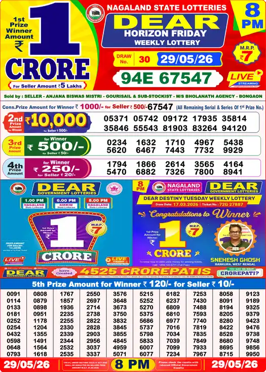 Lottery Sambad Today 8:00 PM Result 29 May 2026