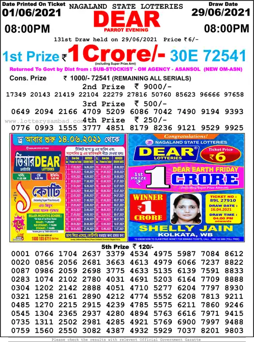 Lottery Sambad 8 PM result 29 Jun 2021