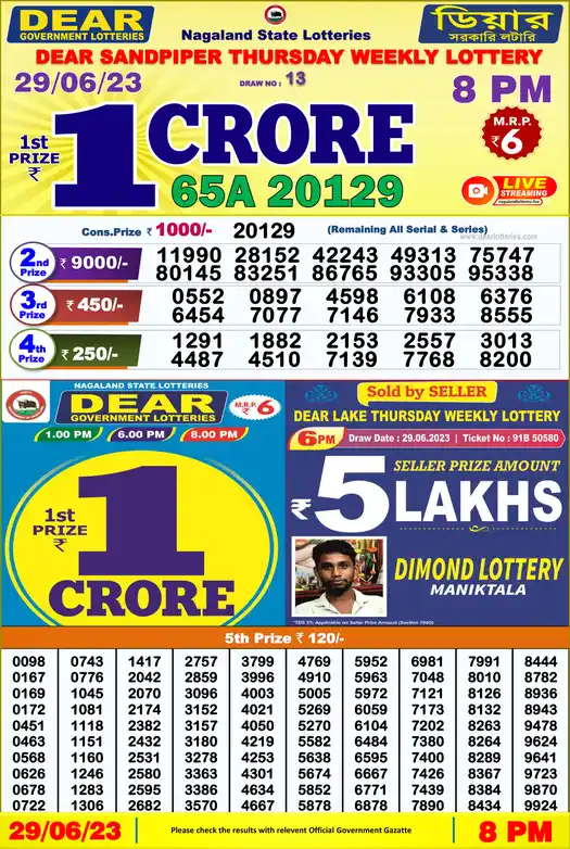 Lottery Sambad 8 PM result 29 Jun 2023