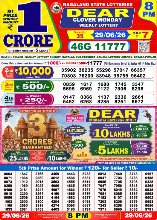 Lottery Sambad Today 8:00 PM Result 29 June 2026