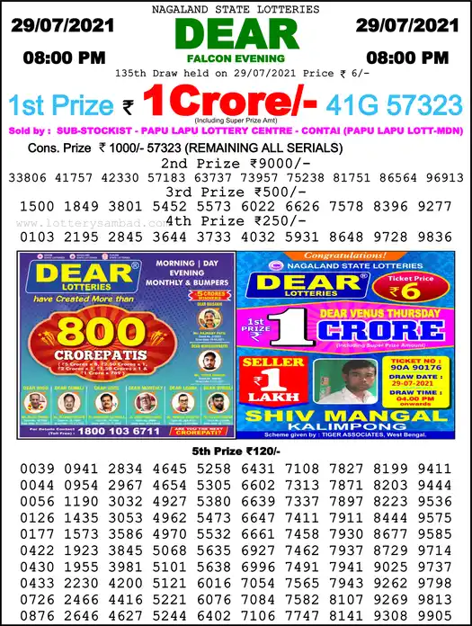 Lottery Sambad 8 PM result 29 Jul 2021