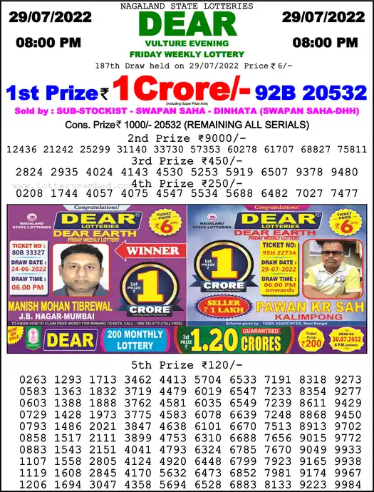 Lottery Sambad 8 PM result 29 Jul 2022
