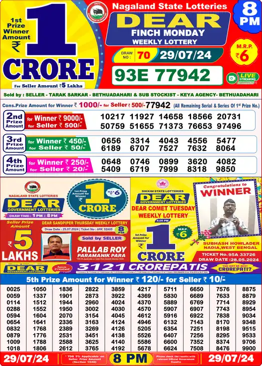 Lottery Sambad 8 PM result 29 Jul 2024