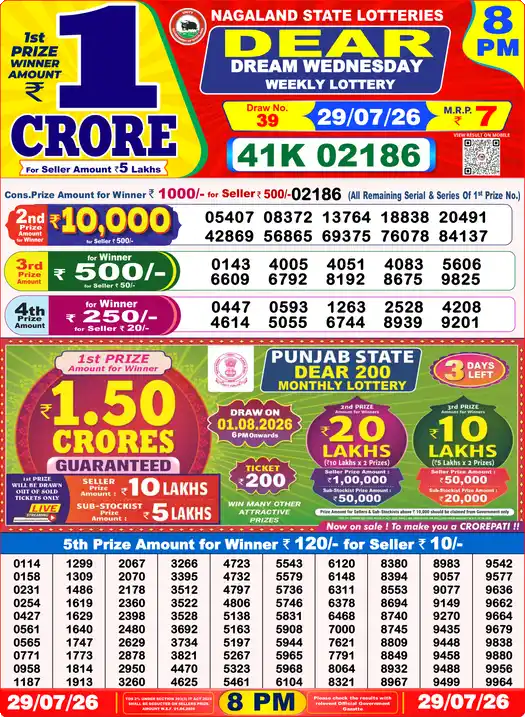 Lottery Sambad Yesterday 8:00 PM Result 29 July 2026