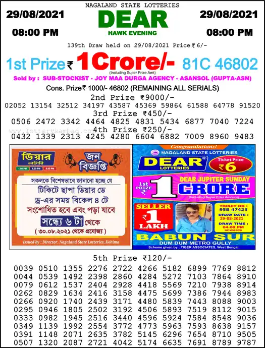 Lottery Sambad 8 PM result 29 Aug 2021