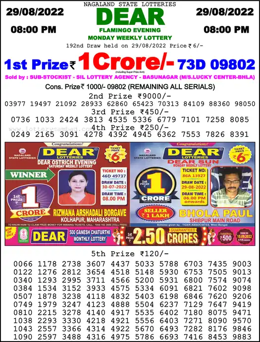 Lottery Sambad 8 PM result 29 Aug 2022