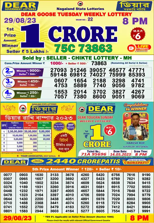 Lottery Sambad 8 PM result 29 Aug 2023