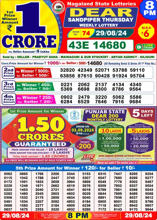 Lottery Sambad 8 PM result 29 Aug 2024