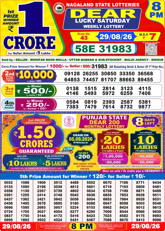 Lottery Sambad 8 PM result 29 Aug 2026