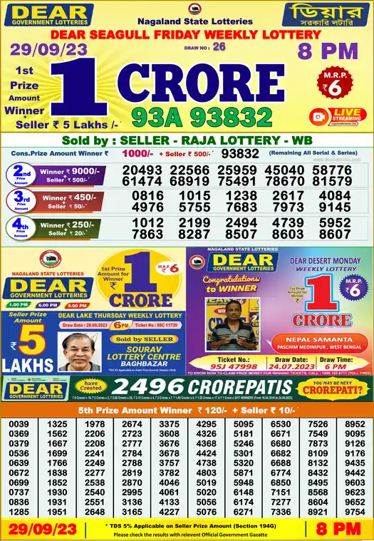 Lottery Sambad 8 PM result 29 Sep 2023