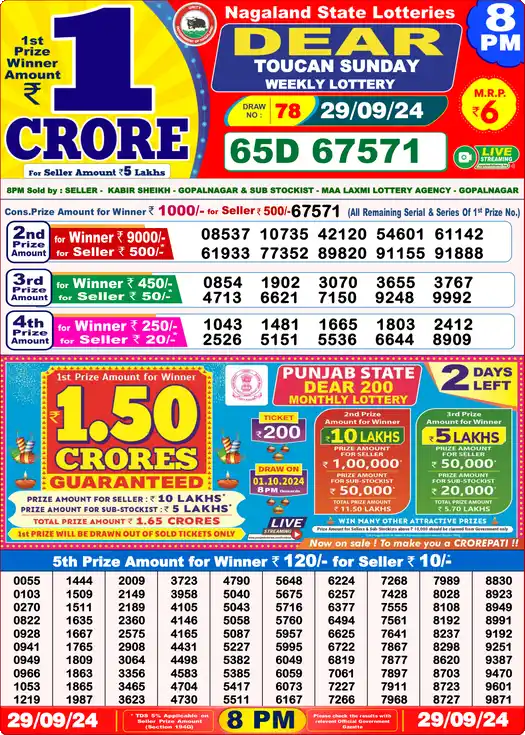 Lottery Sambad 8 PM result 29 Sep 2024