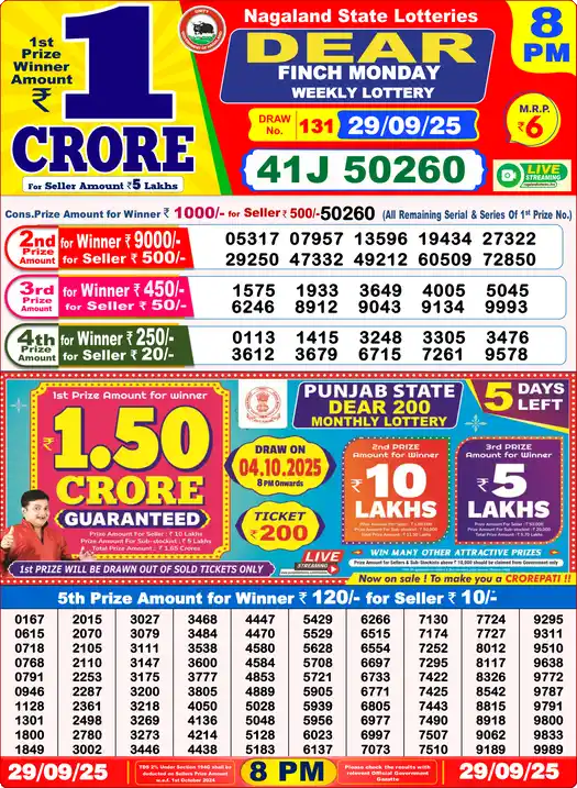 Lottery Sambad 8 PM result 29 Sep 2025