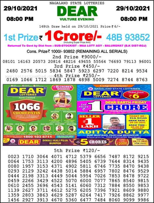 Lottery Sambad 8 PM result 29 Oct 2021
