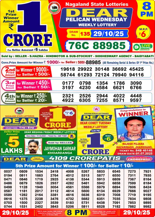 Lottery Sambad 8 PM result 29 Oct 2025