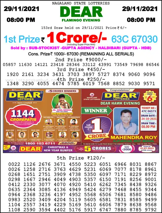 Lottery Sambad 8 PM result 29 Nov 2021