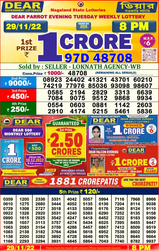 Lottery Sambad 8 PM result 29 Nov 2022