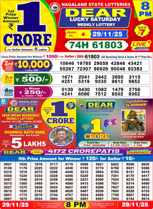 Lottery Sambad 8 PM result 29 Nov 2025