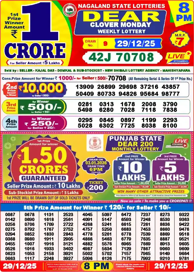 Lottery Sambad 8 PM result 29 Dec 2025