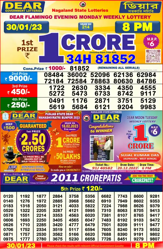 Lottery Sambad 8 PM result 30 Jan 2023