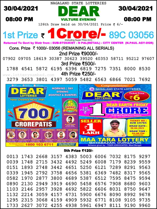 Lottery Sambad 8 PM result 30 Apr 2021