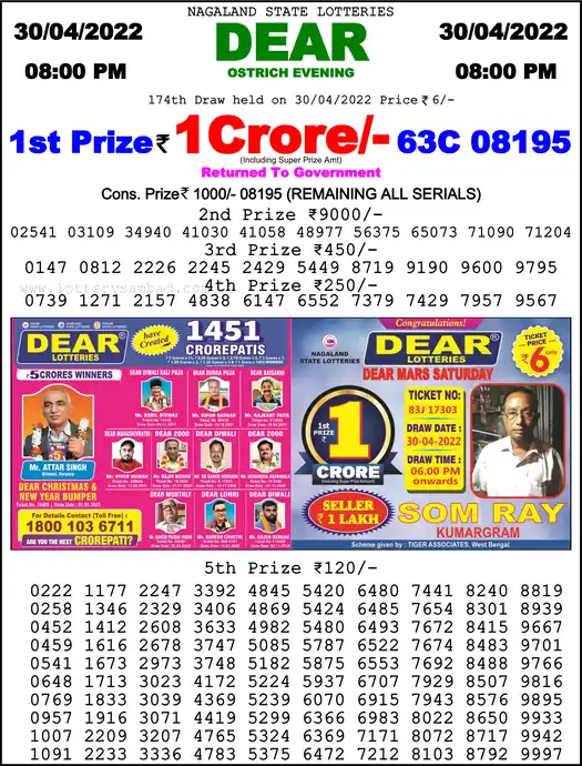 Lottery Sambad 8 PM result 30 Apr 2022
