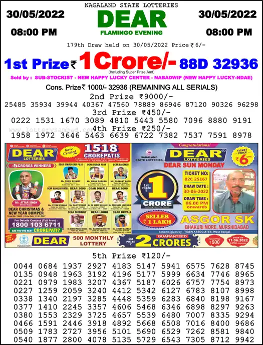Lottery Sambad 8 PM result 30 May 2022